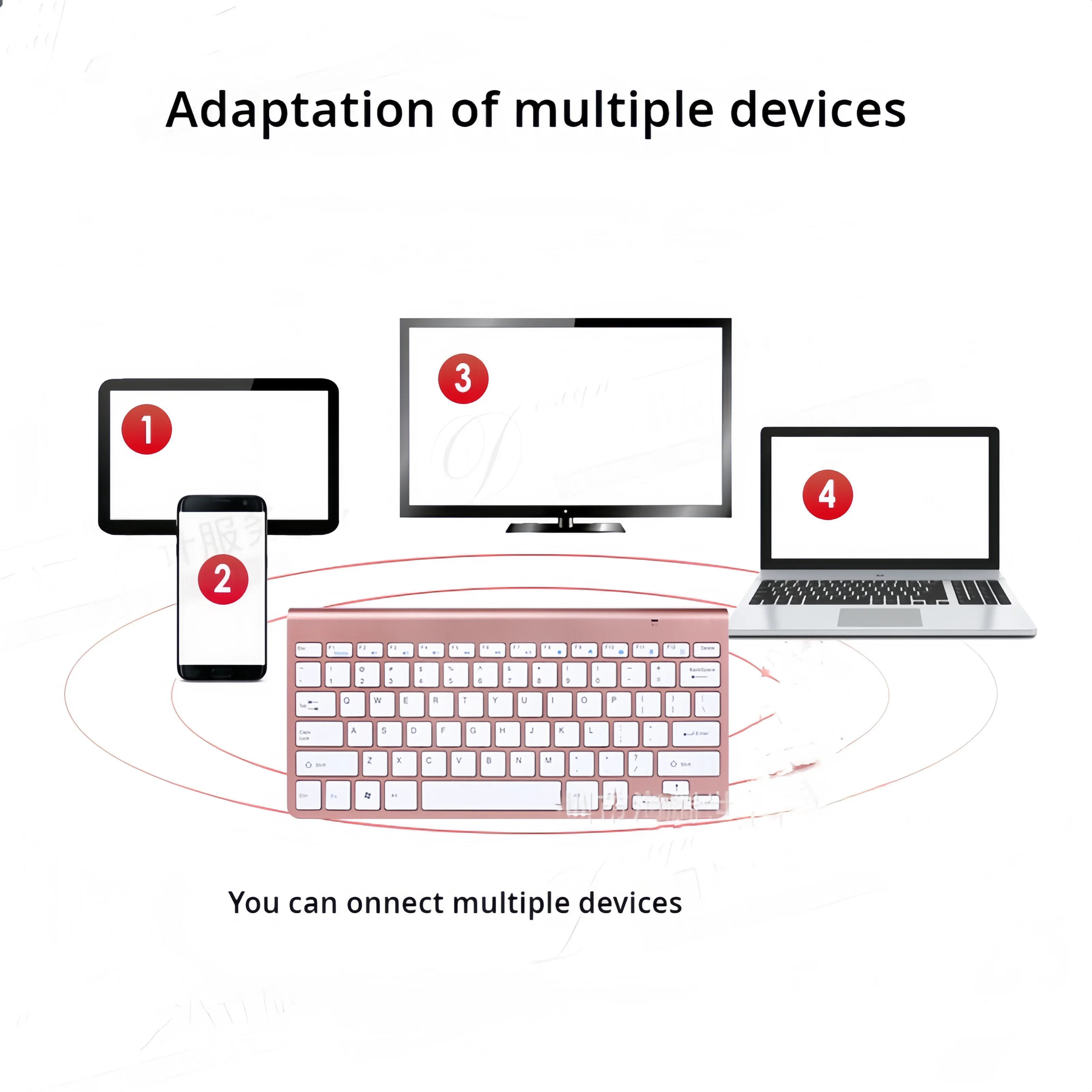안드로이드/iOS/윈도우 시스템과 호환되는 블루투스 키 - Boox Tablet Accessories 리뷰 및 가격